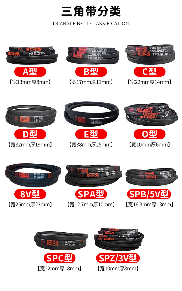 Kailo Toothed Triangle Belt 17X864Li/17X880/889/900/914/925/930 Transmission Belt