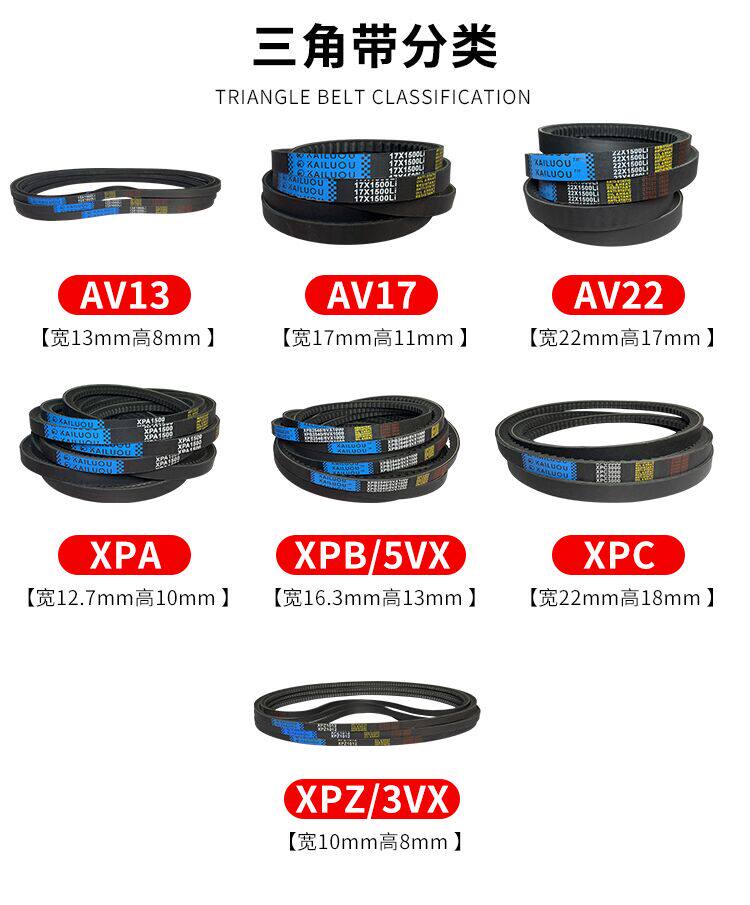 Kailo Toothed Triangle Belt 17X864Li/17X880/889/900/914/925/930 Transmission Belt