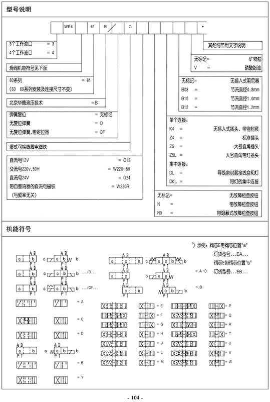 Bắc Kinh Huade van điện từ thủy lực đảo chiều van 4WE6J 6E 6H 6G hai chiều ba vị trí khối van tùy chỉnh bốn chiều van thuy luc ký hiệu các van thủy lực