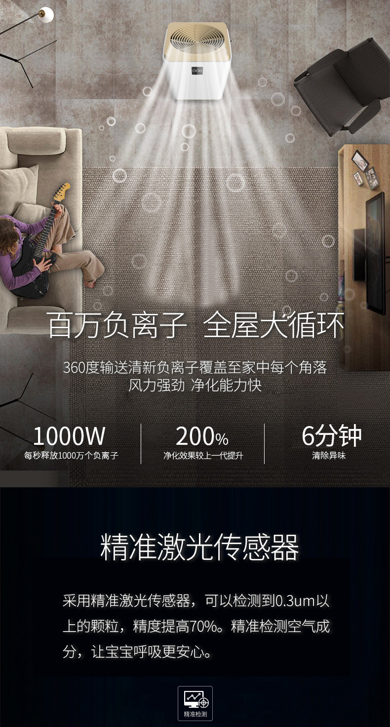 Máy lọc không khí mới Haier biệt thự kinh doanh nhà phòng khách căn hộ lớn để loại bỏ formaldehyd PM2.5 máy lọc không khí bluestone