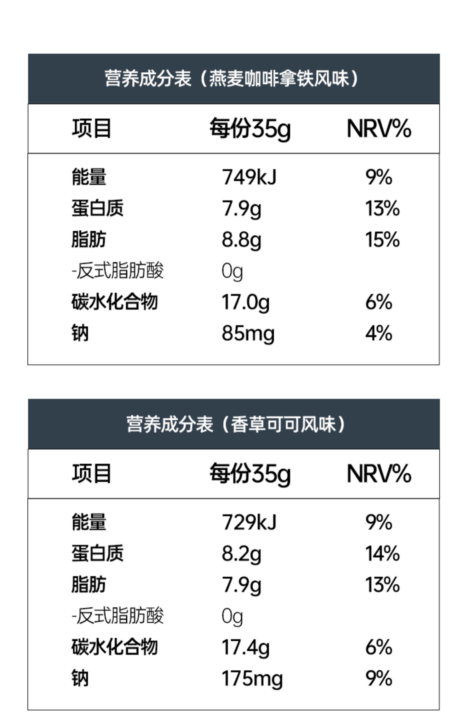 薄荷健康威化蛋白棒乳清能量棒8支