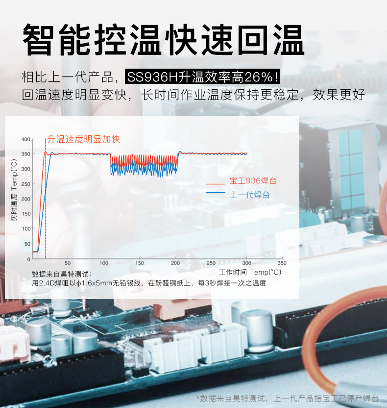 I постоянная температурная технология.jpg