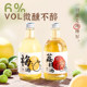 Suzhou Bridge Fruit Wine Green Plum Wine Plum Wine Lychee Wine Grapefruit Plum Wine Grapefruit Wine Ladies Low Alcohol Sweet Wine