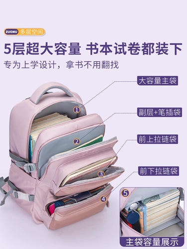 Школьный рюкзак, вместительная и большая водонепроницаемая сумка через плечо со сниженной нагрузкой, для средней школы, защита позвоночника