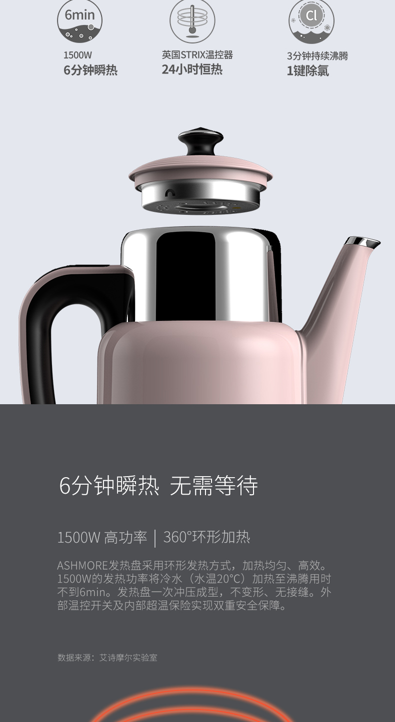 Ấm đun nước điện ASHMORE / Ai Shi Moore AS-A6190 tự động tắt nguồn một nồi - ấm đun nước điện bình siêu tốc hafele