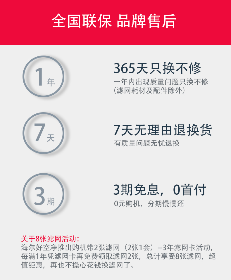 海尔 KJ358F-EAA 家用除甲醛负离子空气净化器 天猫优惠券折后¥999包邮(¥1799-800)送滤网8张 苏宁¥1499