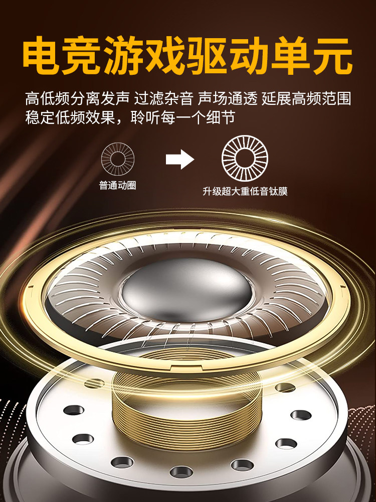 Original Wired In-Ear Gaming Headphones with Type-C Interface, Noise Reduction, High Sound Quality, with Microphone, Round Earbuds