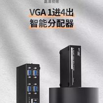 Maxtor MT-3504 HD 4-port VGA splitter computer connected to TV projector 1 4