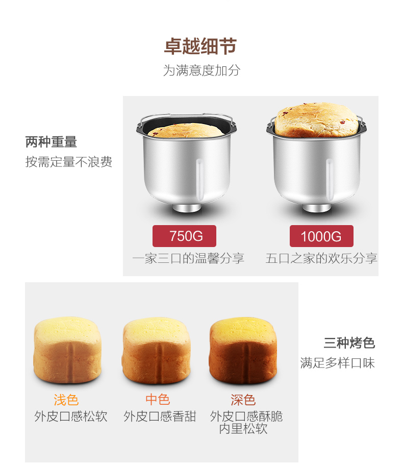 kẹp bánh mì Máy làm bánh mì Midea Hoàn toàn tự động Hộ gia đình Thông minh nhân đôi TS20POWER602 - Máy bánh mì lo lam banh
