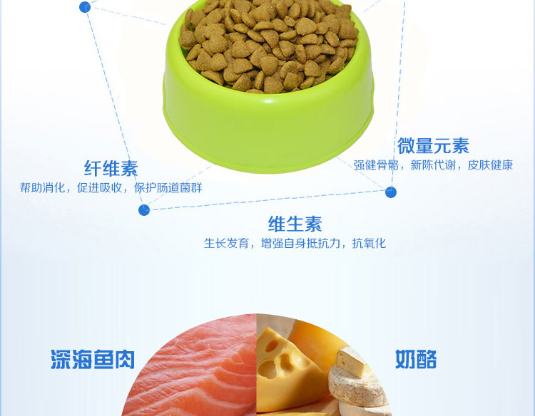 5 pound thức ăn cho chó lớn Chó lực lượng thú cưng Teddy vàng Satsuma Phổ 2,5 kg với số lượng lớn thịt bò tự nhiên thực phẩm hương vị chó cám chó