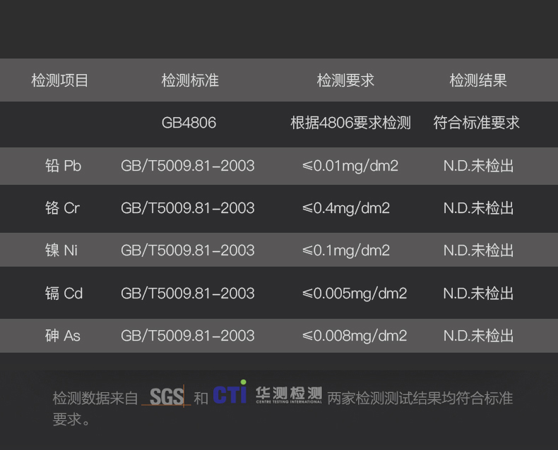 ấm đun nước bếp từ điện máy xanh Xiaomi kê gạo nhà nhiệt độ không đổi ấm đun nước nhà 304 nước nóng tự động tắt - ấm đun nước điện ấm đun nước mini