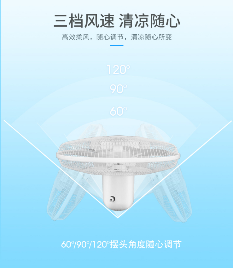 Quạt điện máy tính để bàn nhà 14 inch 16 inch im lặng văn phòng ký túc xá lắc đầu thời gian tiết kiệm năng lượng quạt quạt sàn - Quạt điện quạt thông gió âm trần