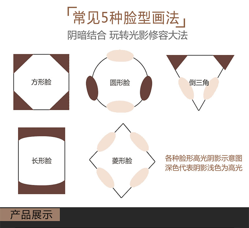 Novo bóng cao ánh sáng ngang tằm sửa chữa năng lực que ba chiều nhựa đôi đầu mũi chính hãng sáng bóng bút hai màu tạo khối black rouge