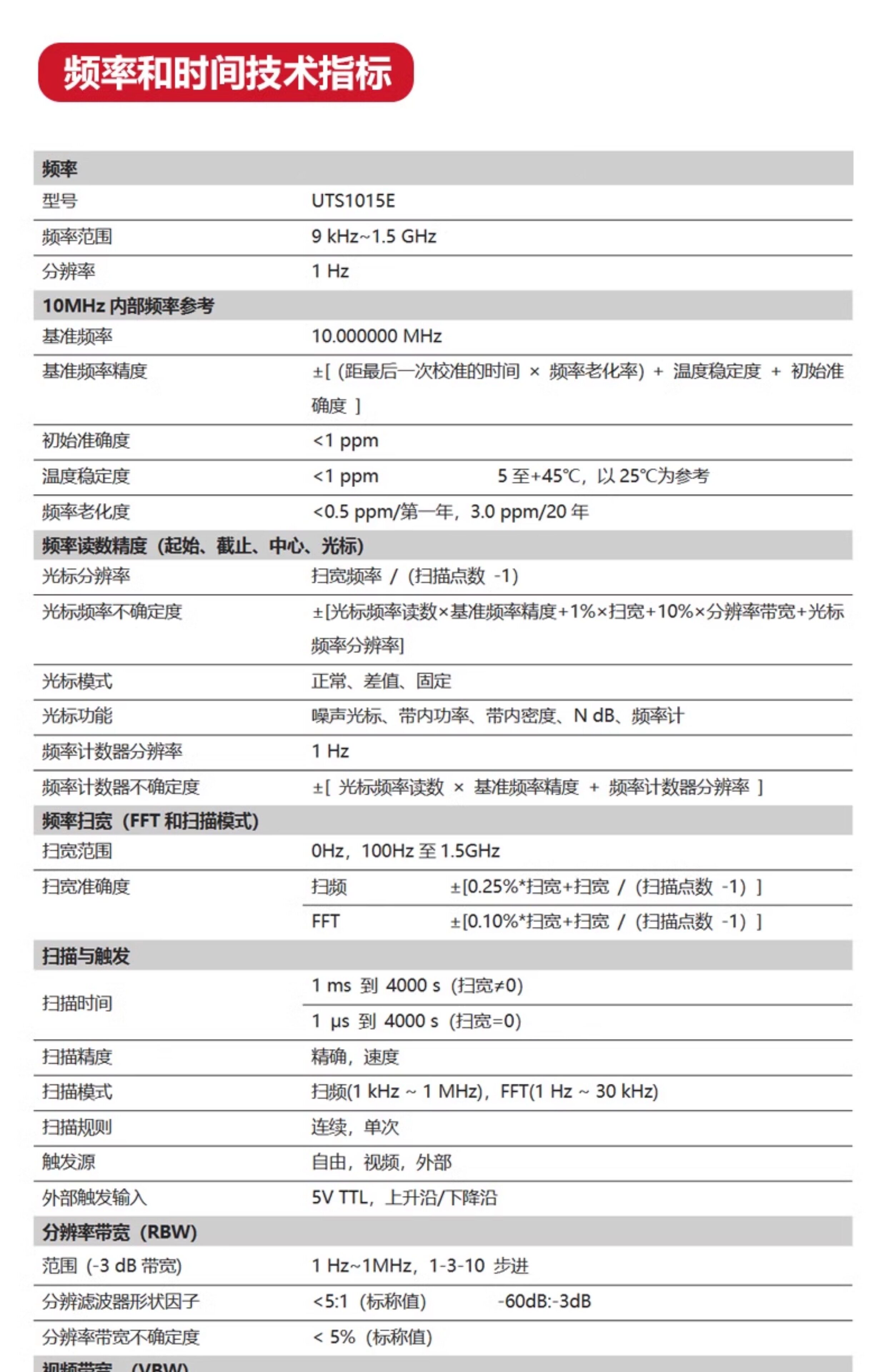 Анализаторы спектра 优利德uts1015e频谱分析仪1.5ghz频谱仪扫频式数字数据储存跟踪源 UNI/T