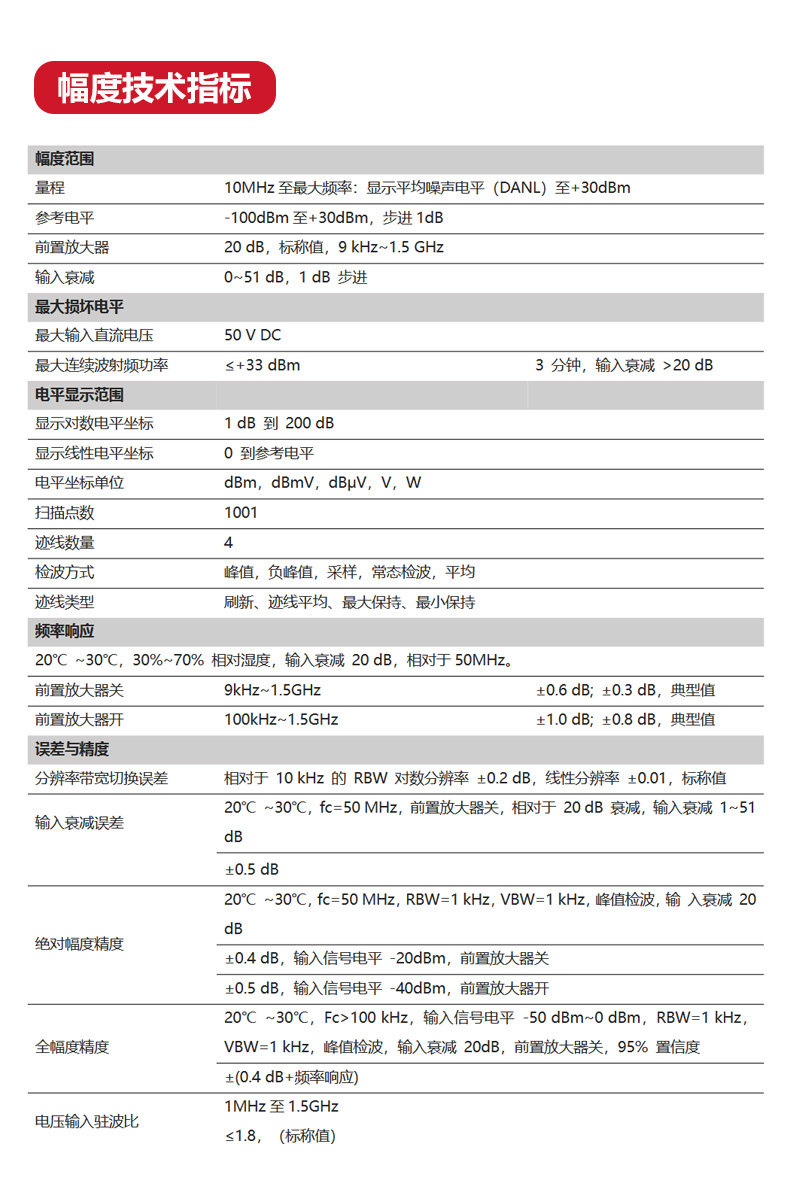 Анализаторы спектра 优利德uts1015e频谱分析仪1.5ghz频谱仪扫频式数字数据储存跟踪源 UNI/T