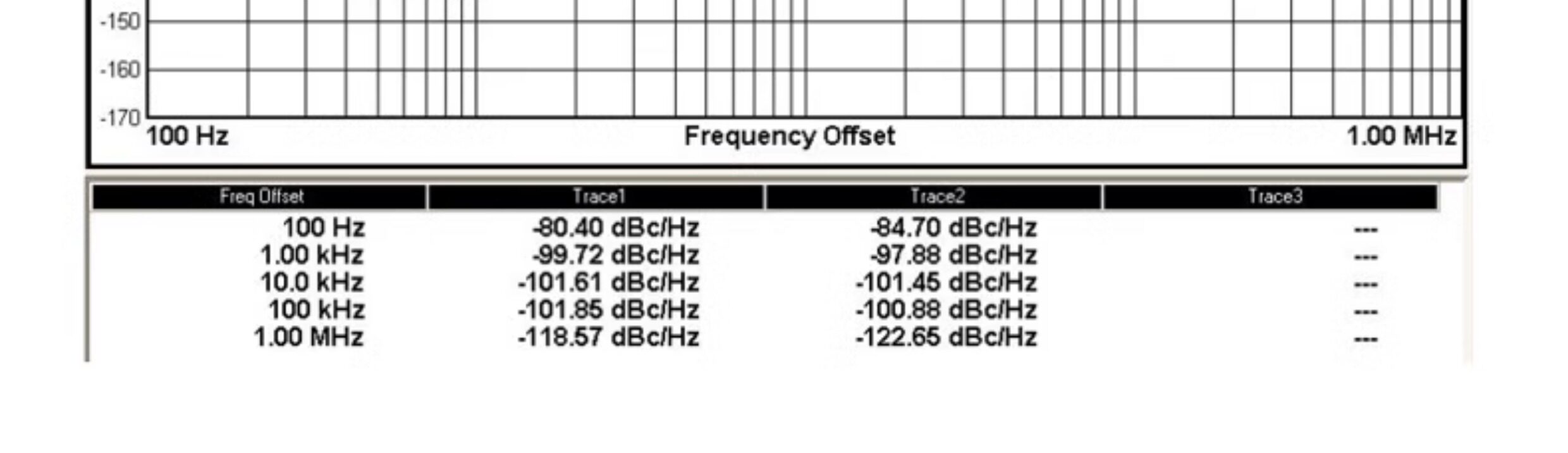 Анализаторы спектра 优利德uts1015e频谱分析仪1.5ghz频谱仪扫频式数字数据储存跟踪源 UNI/T