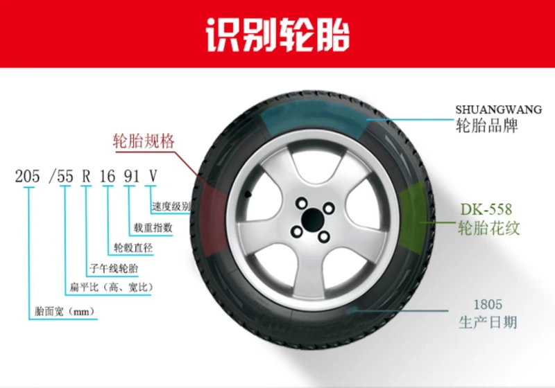 Double king lốp xe chính hãng 185 / 60R15 câm vận chuyển POLO Suzuki Vios Swift Yan Ya Li Shi Feng Fan - Lốp xe