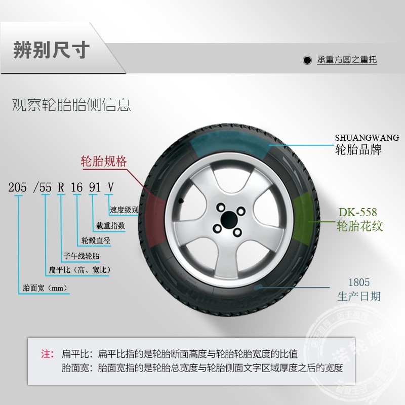 Lốp xe đôi DK558 195 / 60R16 89V phù hợp với sylphy cũ 骐 Cruz Cruz Accord - Lốp xe lốp oto michelin