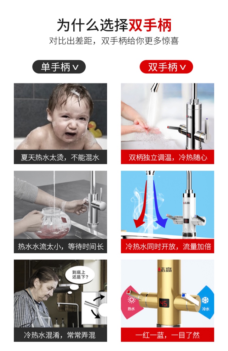 bình ariston Vòi nước nóng điện Chigo là loại máy nước nóng nhanh, nhà bếp nhỏ kho báu đã được tiết kiệm nước và điện máy nuocs nóng