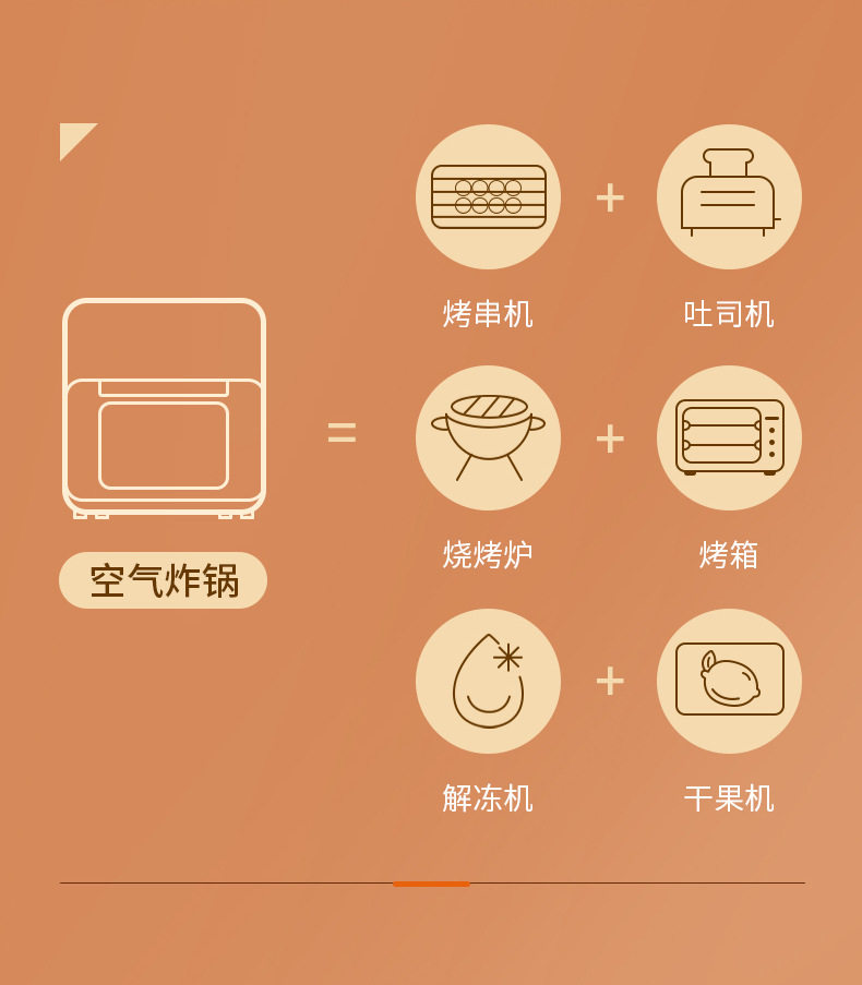 15升空氣炸鍋詳情頁 (6).jpg
