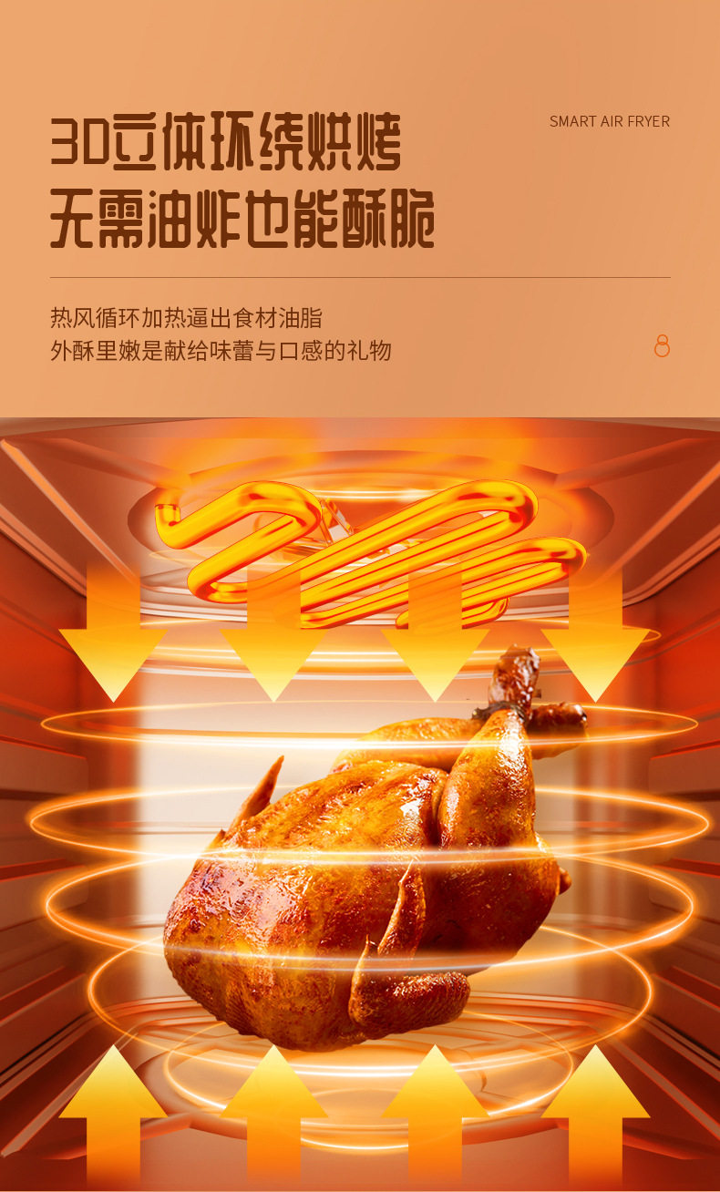 15升空氣炸鍋詳情頁 (8).jpg