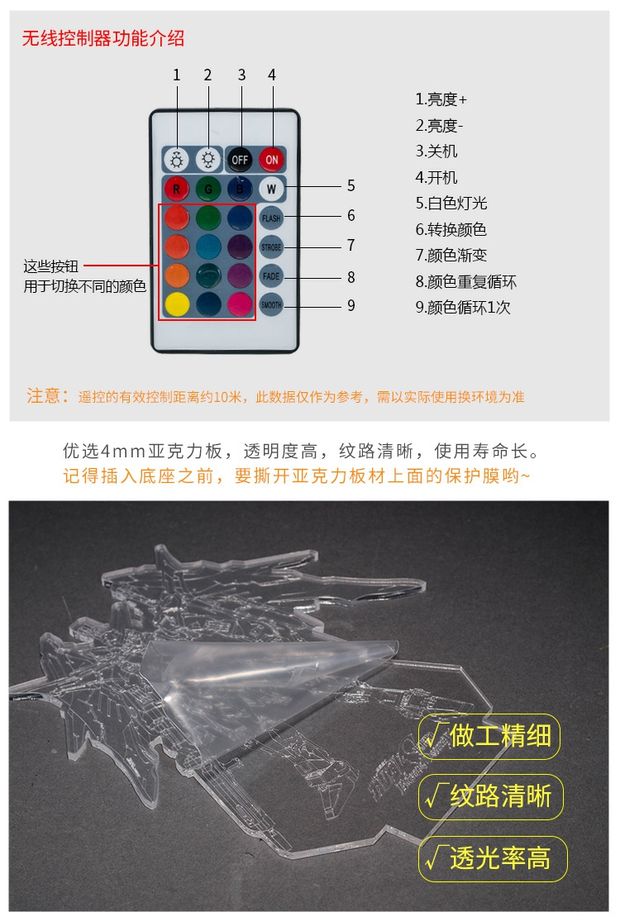 Mô hình Anime Gundam Yuanzu định mệnh tấn công thiên thần cánh tự do rg kỳ lân dám trang trí ánh sáng ban đêm nhỏ - Gundam / Mech Model / Robot / Transformers đồ chơi gundam