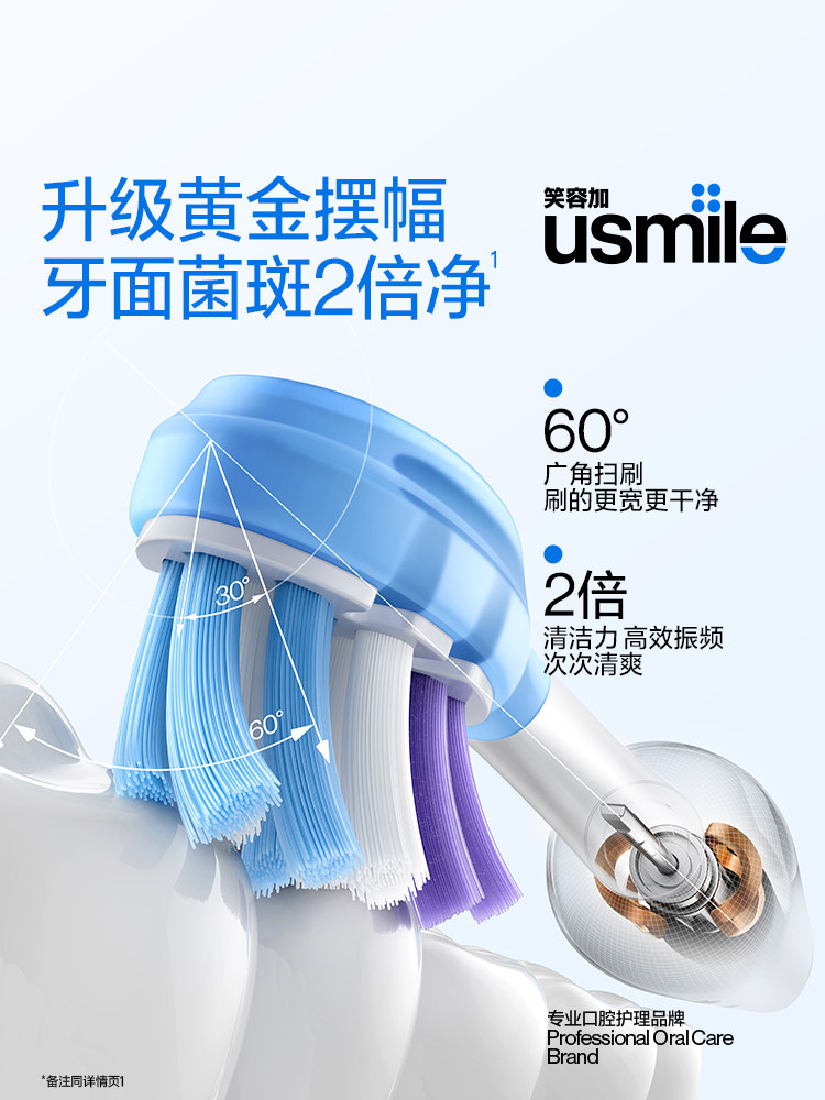Smile Plus Usmile Sonic Electric Toothbrush Fully Automatic for Men and Women Couples Adult Birthday New Year Gift Micro P20