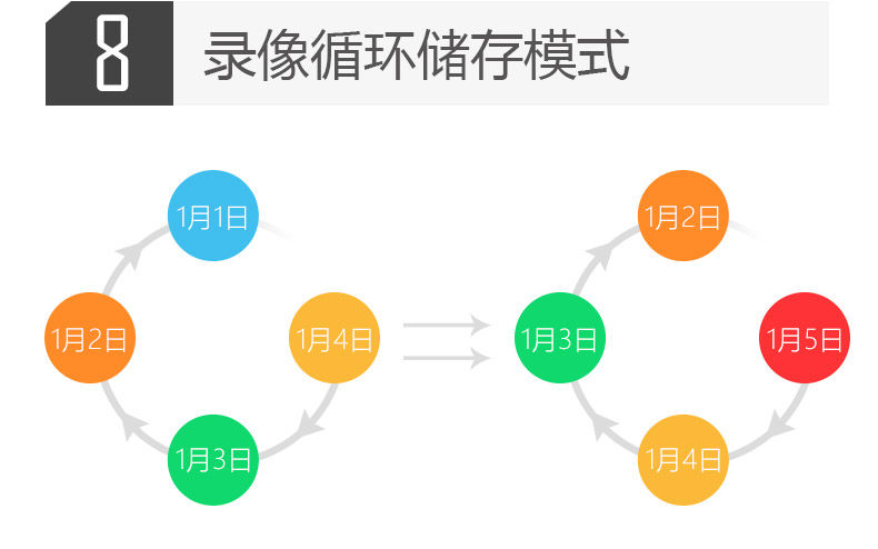 Dahua Poe4 млн комплект Детали_15.jpg.