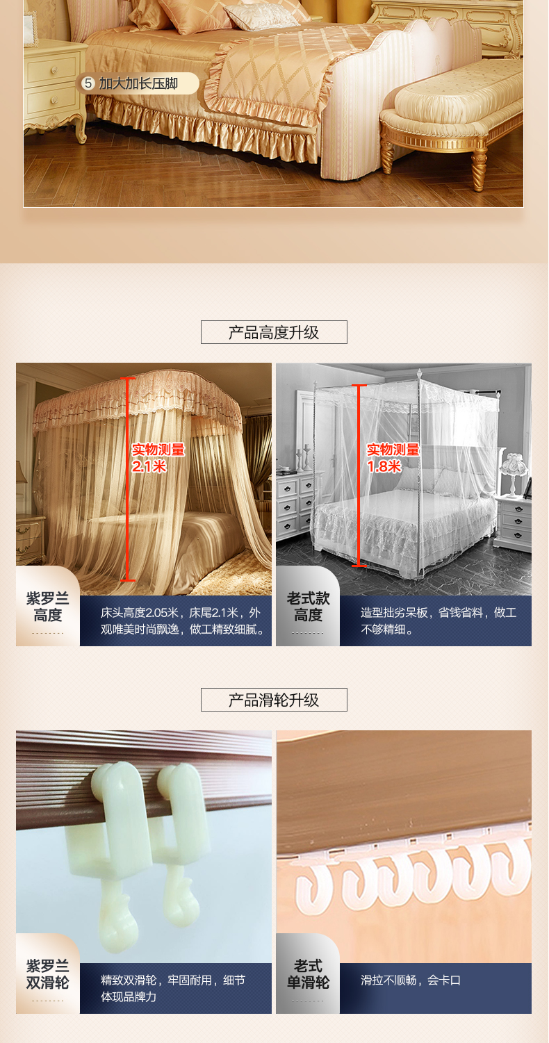 Violet 2019 mới lưới chống muỗi 1,5 m mã hóa dày u-track 1,8m giường nhà lưới màu đỏ - Lưới chống muỗi màn ngủ tự bung cao cấp