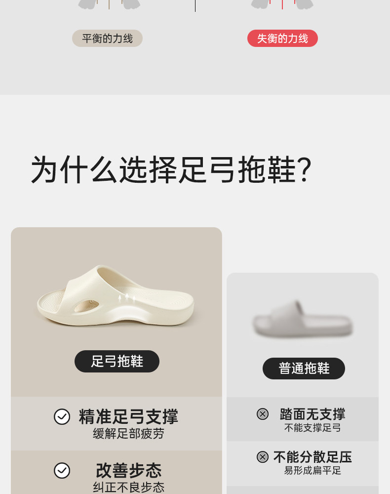 优调儿童拖鞋足弓支撑夏季扁平足专用凉拖鞋男孩女童防滑防臭EVA — 7