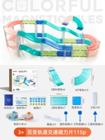 Тематическая модель