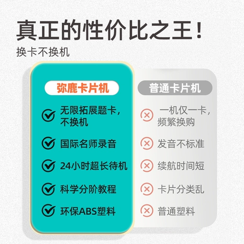 Машина раннего образования для раннего возраста, обучающая машина, карточки, интеллектуальная игрушка, английский, со звуком, обучение