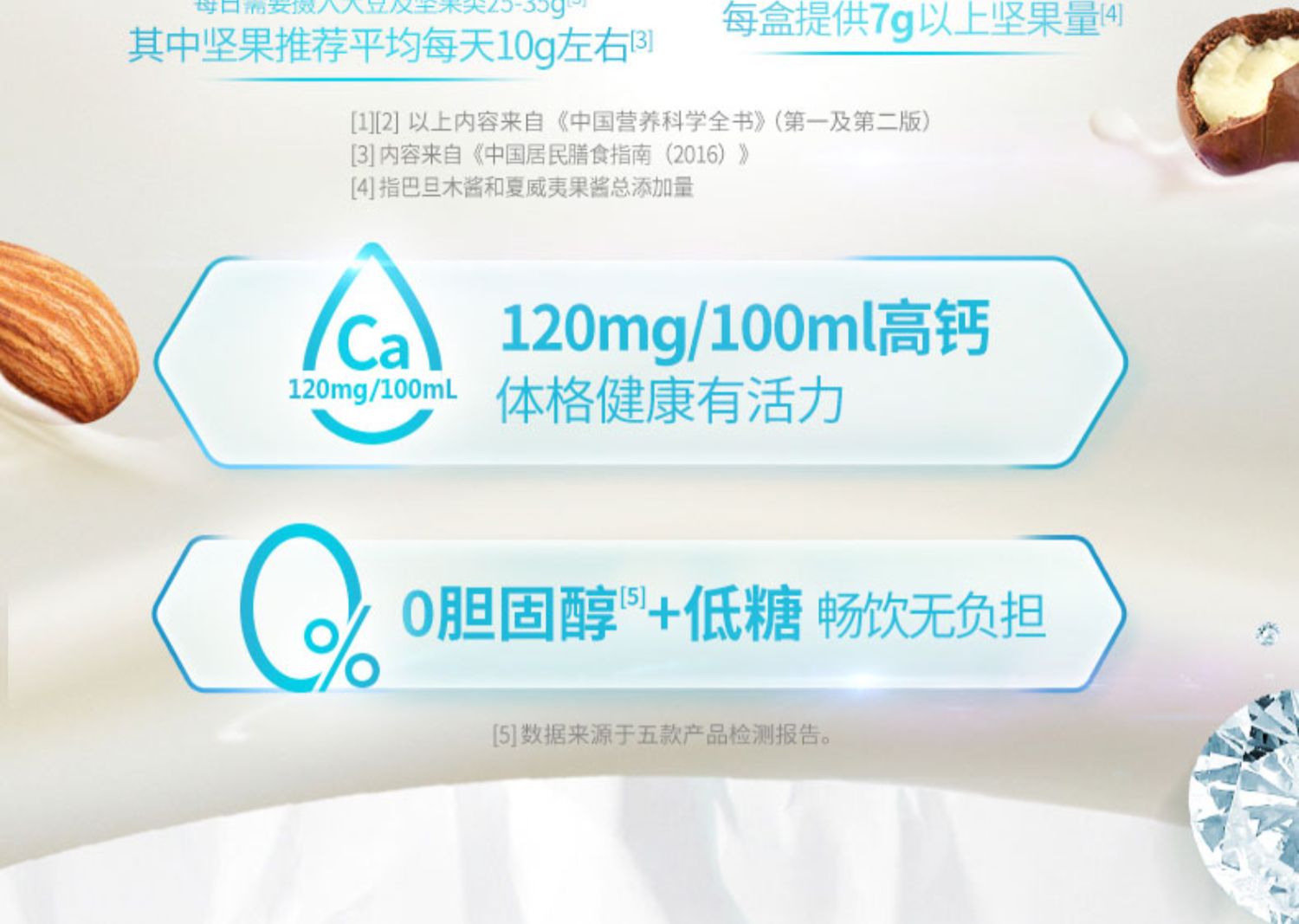 Vitasoy健康加法维他奶 整箱