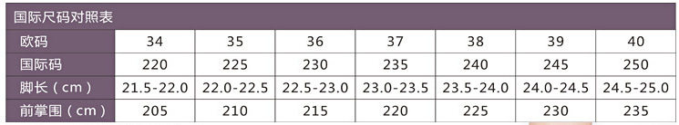 Женский стол