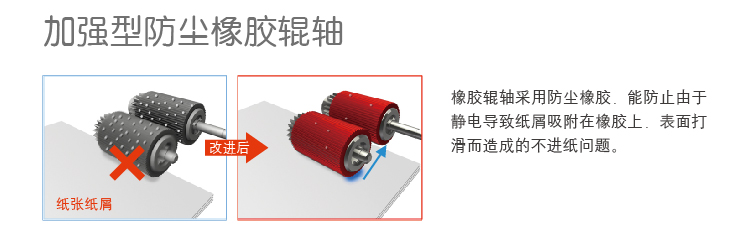 Máy in laser đen trắng sao chép quét anh em1618w văn phòng không dây wifi - Thiết bị & phụ kiện đa chức năng