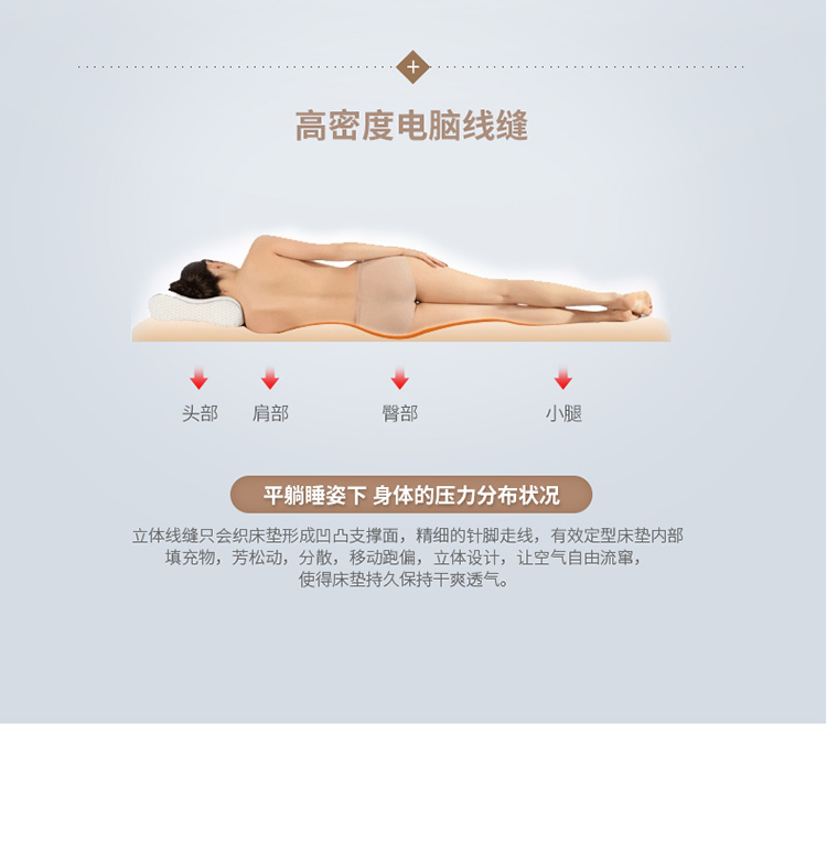 Mùa thu và mùa đông dày tấm flannel ấm trượt rửa tấm nệm pad là san hô nhung giường pad - Khăn trải giường ga trải giường thắng lợi