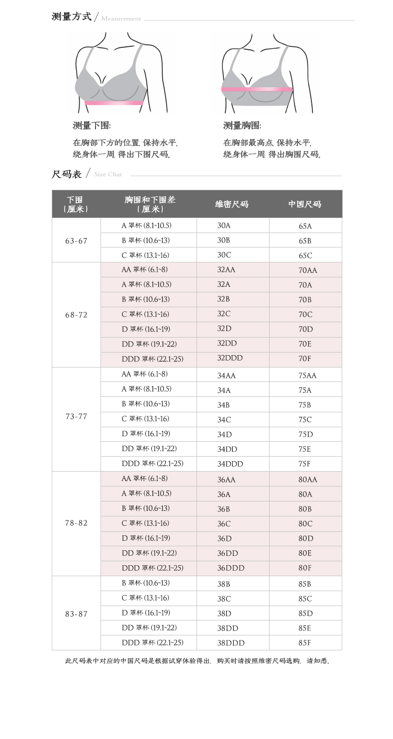 [2 miếng 388] Wei Mi PINK phiên bản nâng cấp mới không có vòng đệm thép mỏng áo ngực WEW 11134703 ao lot
