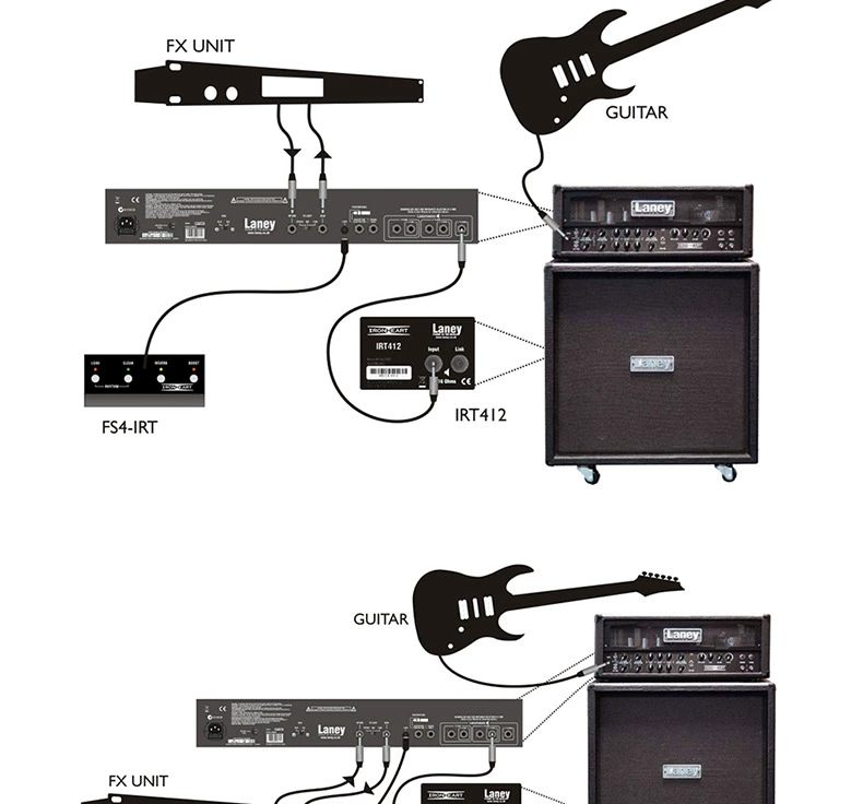 Đầu đàn guitar tách rời Lenny Laney IRT SLS / STUDIO / 212 / 412A / 60H - Loa loa