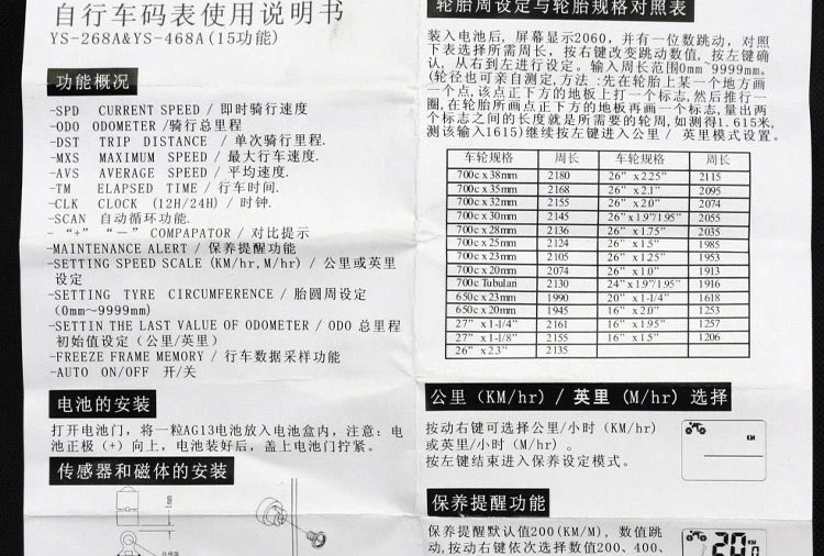 Tableau de bord vélo - Ref 2418245 Image 72