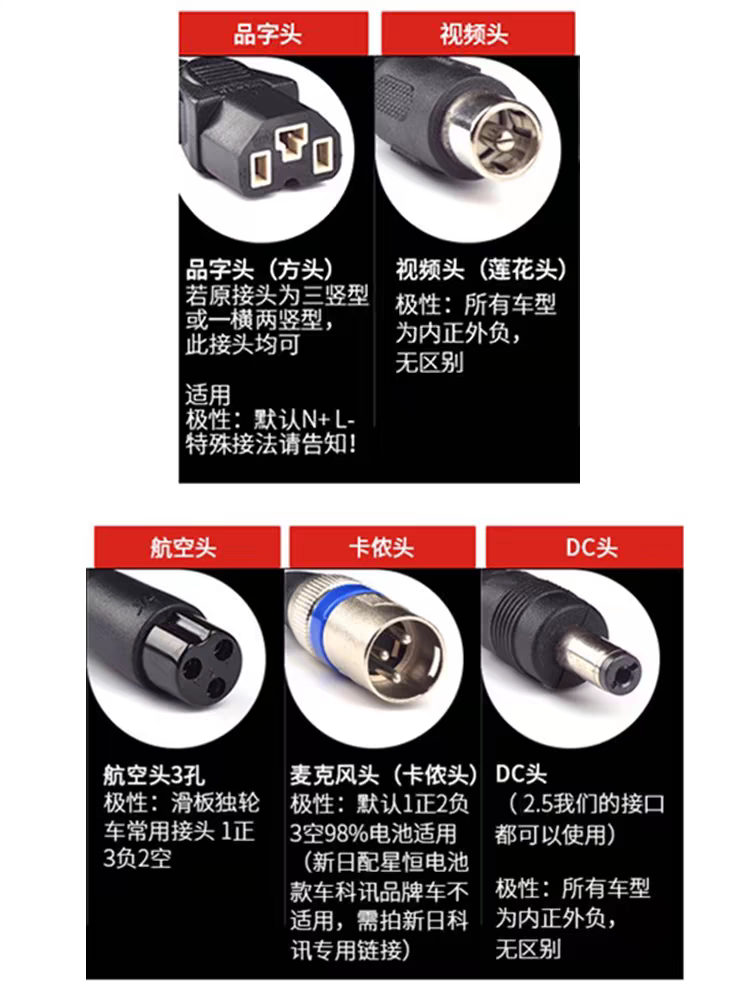 源源电子科技的LOGO