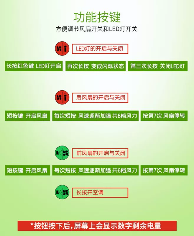 Mũ bảo hộ lao động có quạt kép năng lượng mặt trời mũ điều hòa không khí làm lạnh mùa hè chống nắng làm mát mũ công trường