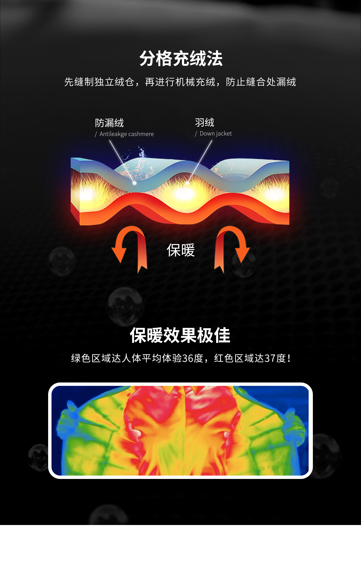 N+a 纳迪亚 男女薄款羽绒服 数十款可选 90%含绒量 图4