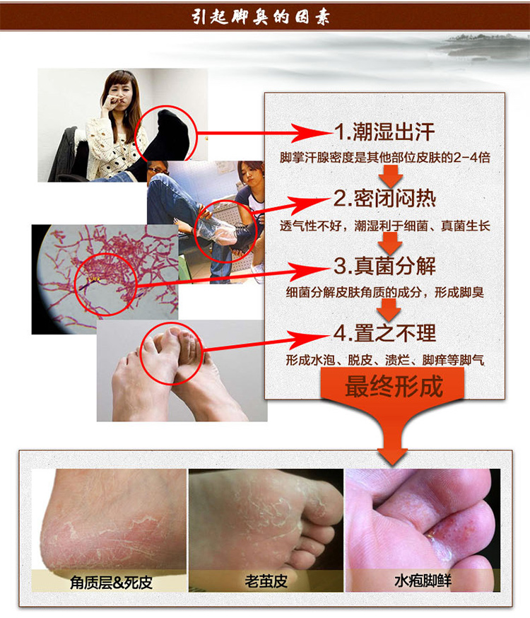 Semelles absorbantes - Ref 1072503 Image 23