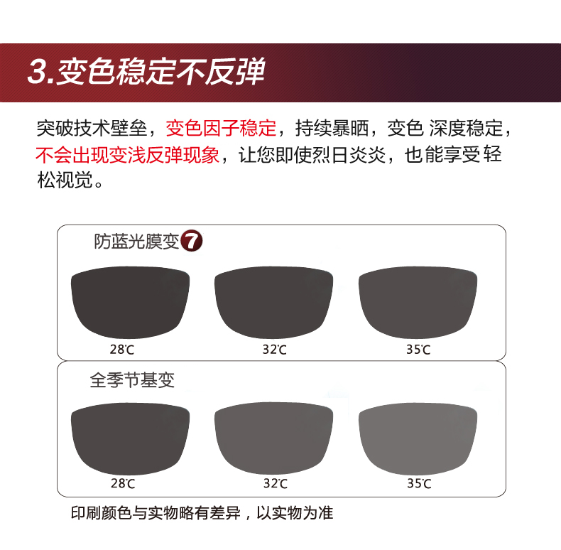 1,56 1,6 1,67 1,71 kính cận thị hình cầu chống ống kính màu xanh phim