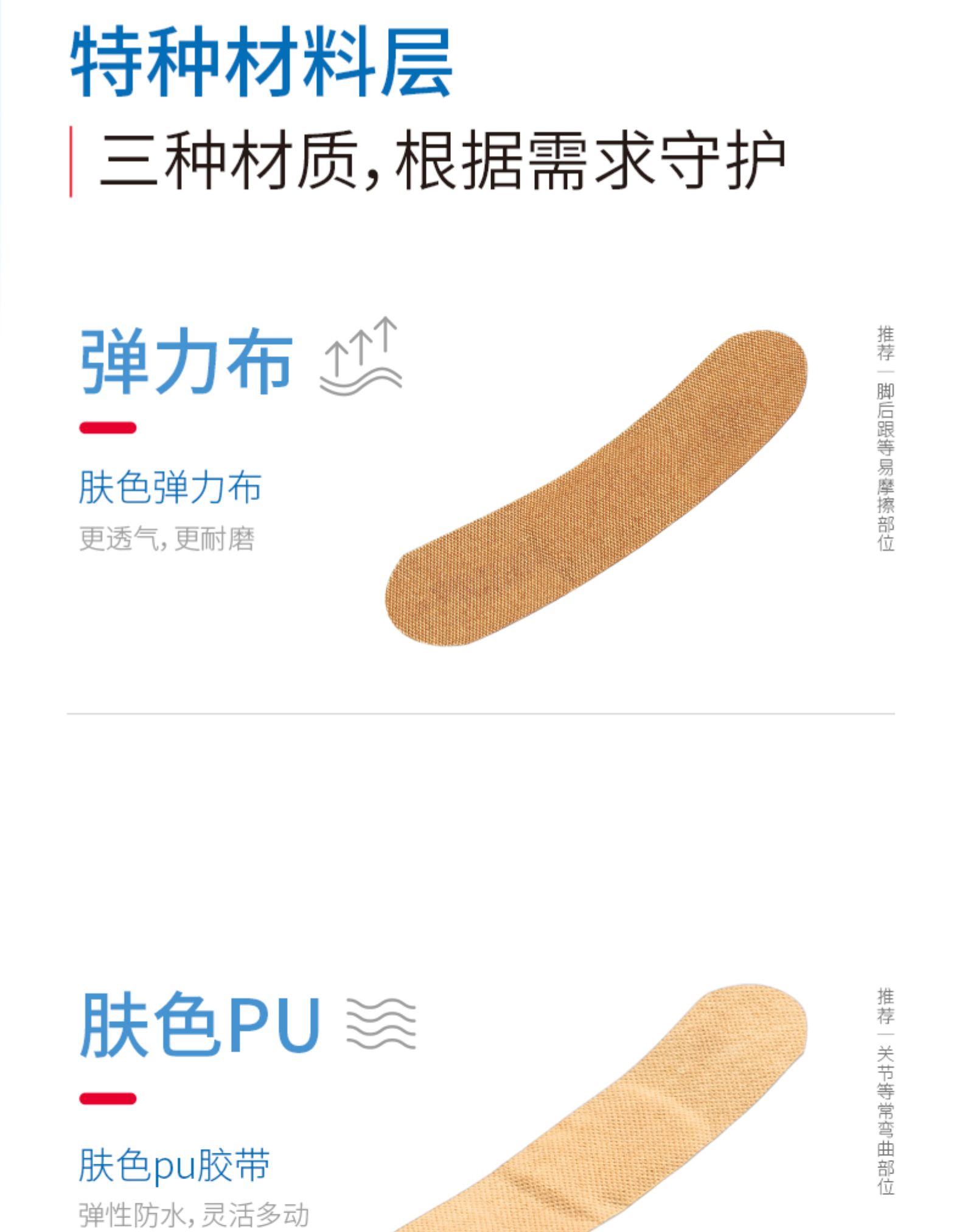 振德 PE医用创口贴100片 图3