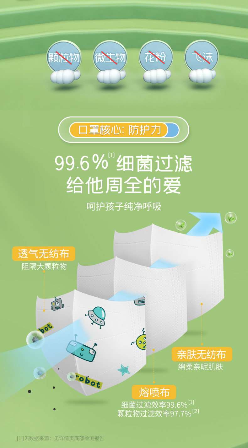 振德医疗 儿童3D立体口罩 30只*2件 双重优惠折后￥29.47包邮 多种花色可选