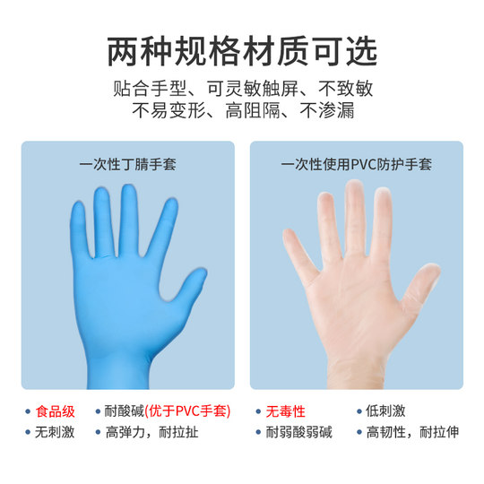 Zhende Food Grade Nitrile Latex Rubber Disposable Gloves Housework Durable Dishwashing Kitchen Household PVC Gloves