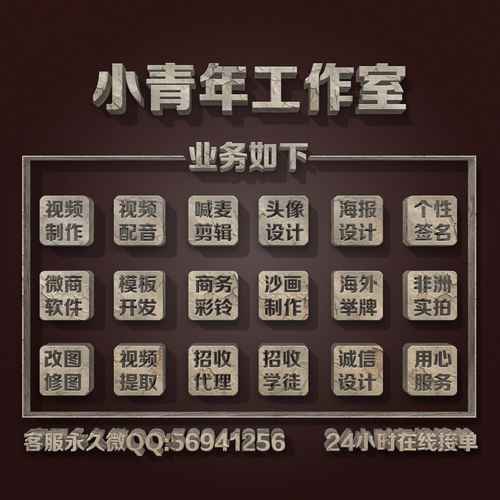 741微信QQ头像签名百家姓氏情侣公会商务男女生头像PSD源文件素材