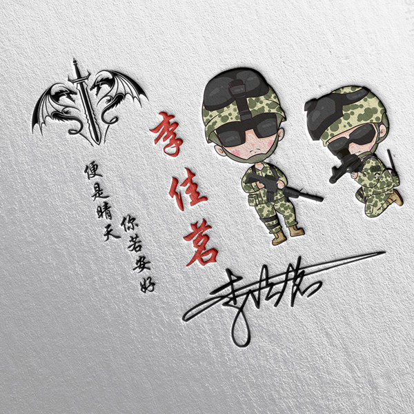 编号08微信签名头像PSD