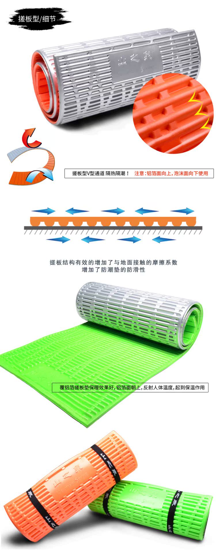 Mountain Spring Outdoor Egg Nest Aluminium Board Folding Folding Portable Lều ngủ Mat Moisture Pad 2018 Bọt Pad - Thảm chống ẩm / Mat / Gối thảm xốp trải sàn
